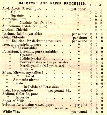 Catalogue  -  Bland & Long  1856  -  Chemicals for the Calotype Process