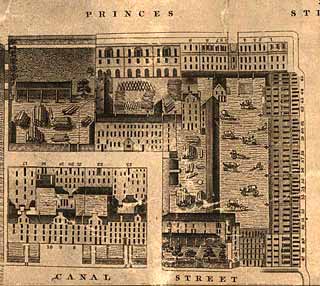Detail from map of Edinburgh New Town  -  Kirkwood, 1819  -  Waverley