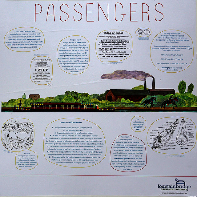 Poster -  as part of an exhinbition displayed on  the Union Canal towpath at Fountainbridge, Edinburgh  -  October 2014