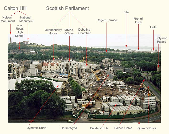 View from the southern slopes of Arthur's Seat  -  The Scottish Parliament under construction  -  June 2004  -  Picture with Key