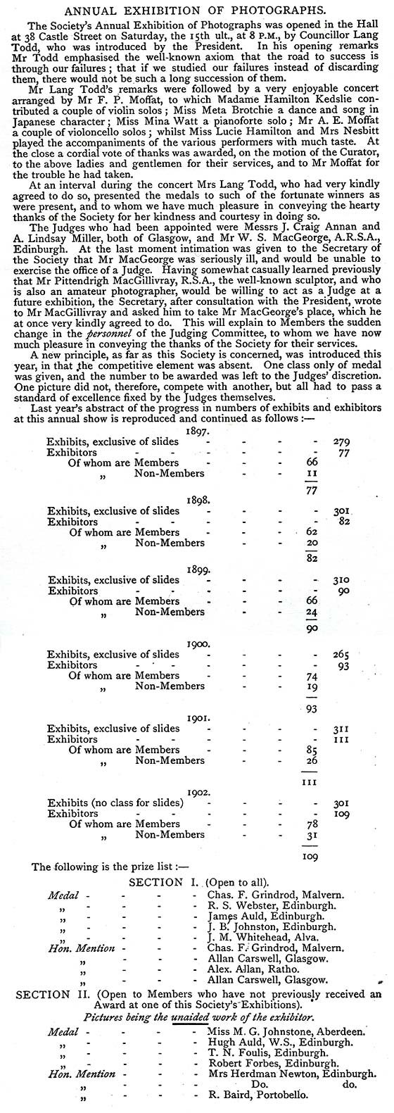 Report of the EPS Exhibition held in February 1902, including numbers for some previous years' exhibitions