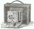 Photographic Equipment from the 1890s  -  Flat Folding Kodak Camera