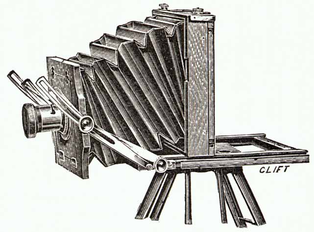 Equipment in the 1890s  -  Sanderson's Universal Swing Front Camera