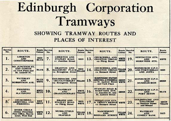 List of Edinburgh Corporation Transport Department tram routes from the early 1920s  -  Routes 1 to 24