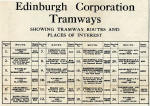 Tram Routes taken from an Edinburgh Corporation Transport Department Tram and Bus map of the mid-1920s.