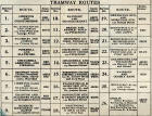 Advert on 1926 transport map  -  Tramway Routes